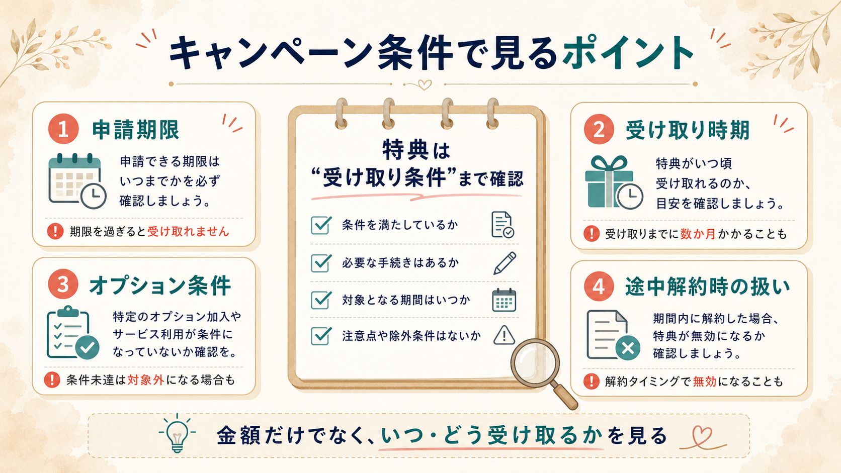 【2026年】工事費無料の光回線を比較｜完全無料と実質無料の違い・注意点